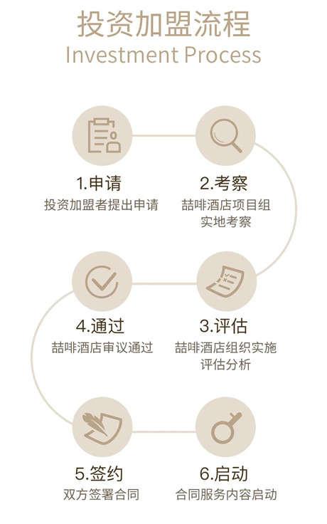 錦江酒店07 錦江酒店07