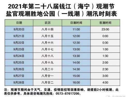 海寧鹽官觀潮時間表2021 海寧鹽官觀潮時間表2021