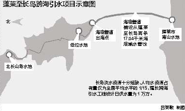 煙臺(tái)“跨海引水”長島住民喝上蓬萊水 告別苦咸水