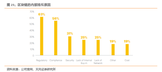 區(qū)塊鏈與長(zhǎng)島冰茶的故事 “挖礦夢(mèng)”或是鏡花水月